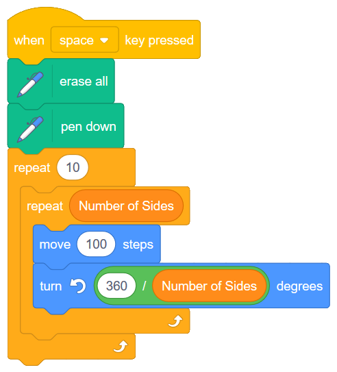 ../_images/scratch_nested_repeat.png