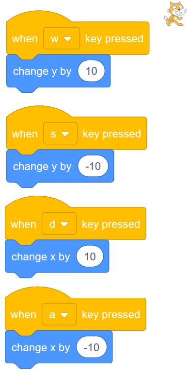 2. Controlling a Character with WASD (Repetition and Conditionals ...